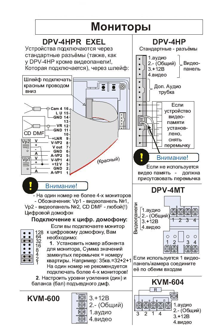 Как сделать слабоалкоголку в домашних условиях6 Как сделать слабоалкоголку в домашних условиях6